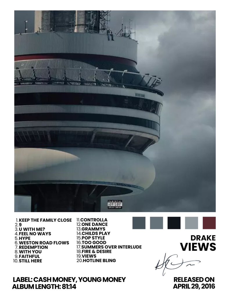 erenwasrightt's tweet photo. If you could only keep one:

Take Care
Nothing Was The Same
IYRTITL
Views ? https://t.co/L8fXZhtAp8
