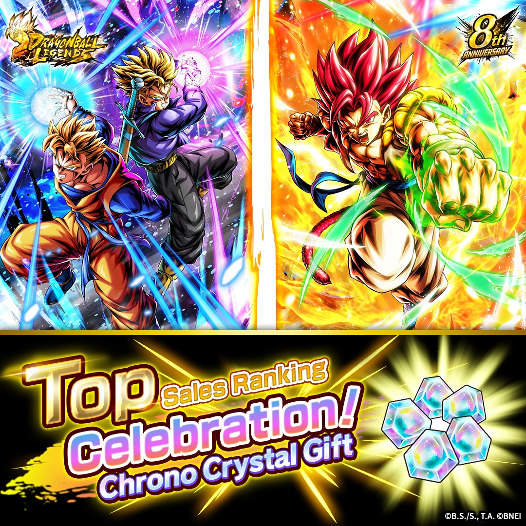 DB_Legends's tweet photo. [#DBLegends Reached No. 1!]

As of 6/18/2026, LEGENDS has reached Number 1 in the store rankings in several countries and regions!

As thanks, we're gifting everyone 1,000 CCs and other awesome items!

Be sure to log in and claim them!

#UnpredictableDBL8th
#DBL8thOriginalIgnite