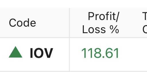 N7Trader's tweet photo. $IOV still a sleeper . 
10 bagger in the making!

Will be similar to the $WBT chart when we look back in a year or two https://t.co/U89NoNbPk3