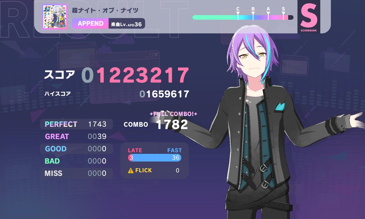 pber_ask's tweet photo. 超ナイト・オブ・ナイツ  APPEND36  FULL COMBO !!
2日連続で36FC決めたwwwwwwwwwwwwwwwwwwwwwwwwwwwwwwwwwwwwwwwwwwww
#プロセカ https://t.co/rB4xSb1EXU