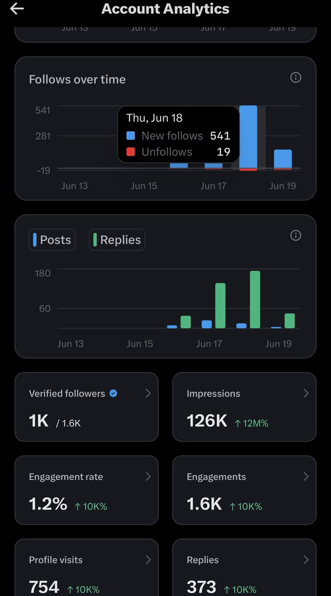 Anggi Empe 🦖 tweet media