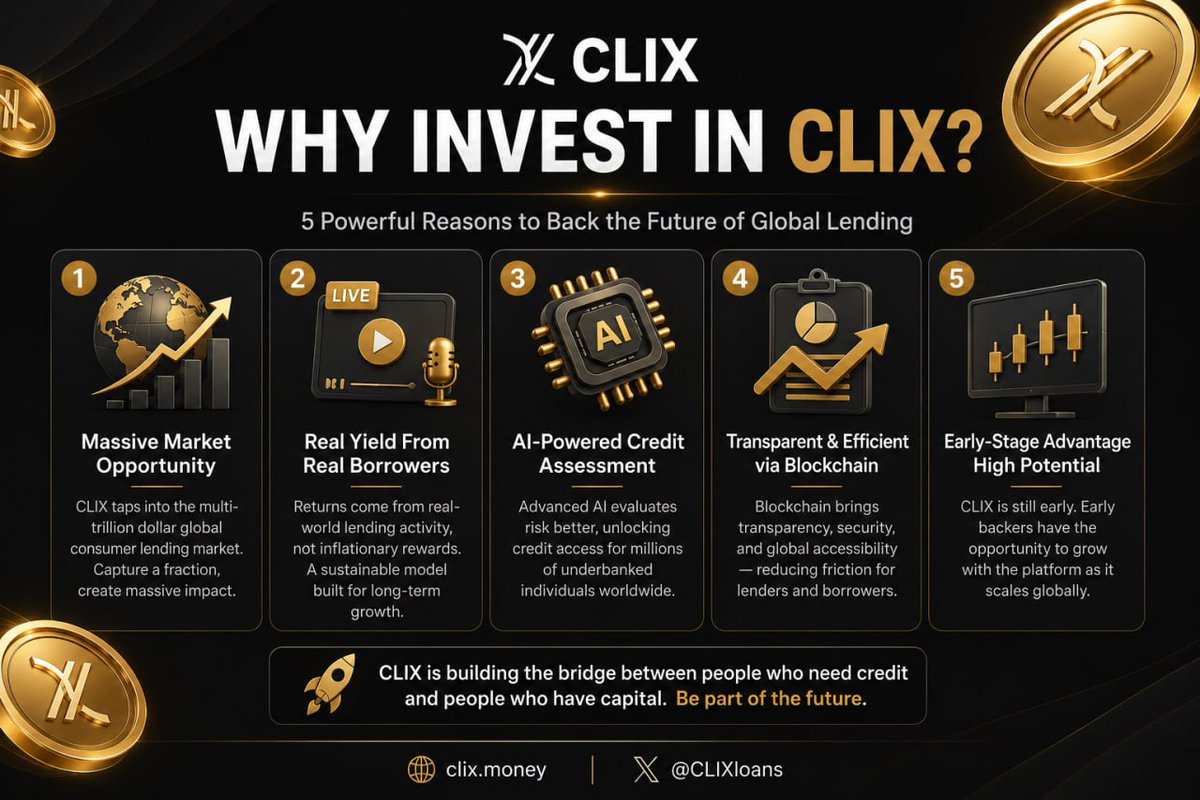 BinStarterio's tweet photo. 🌍 The global consumer lending market is worth trillions—and CLIX is bringing it on-chain.

Why participate in the CLIX IDO?
🔹 Access a massive market opportunity
🔹 Earn exposure to real-world lending activity
🔹 AI-powered credit intelligence and risk assessment
🔹 Transparent and efficient blockchain infrastructure
🔹 Early-stage positioning before wider adoption

@CLIXloans  is building the bridge between people who need credit and people who have capital

🌐 Learn more: https://t.co/JU54wj86FF

#CLIX #RWA #Fintech #AI #ConsumerCredit #Web3