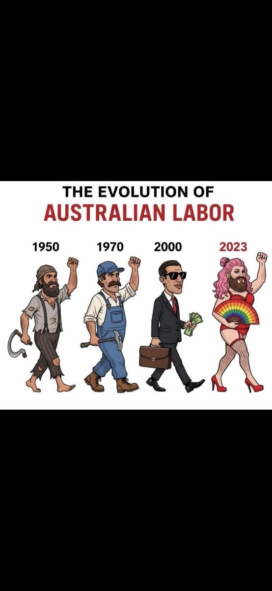 Filante 🇦🇺 tweet media