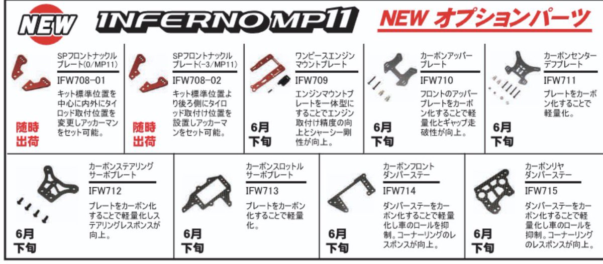 proshopfutaba's tweet photo. 京商さんから、MP11 6月発売分新規オプション。カーボンパーツが各種入荷してきました。
https://t.co/LE1CwV1nbm
よろしくお願いします
#kyosho
#mp11
#proshopfutaba
#フタバ模型 https://t.co/FN7QYVhzYz