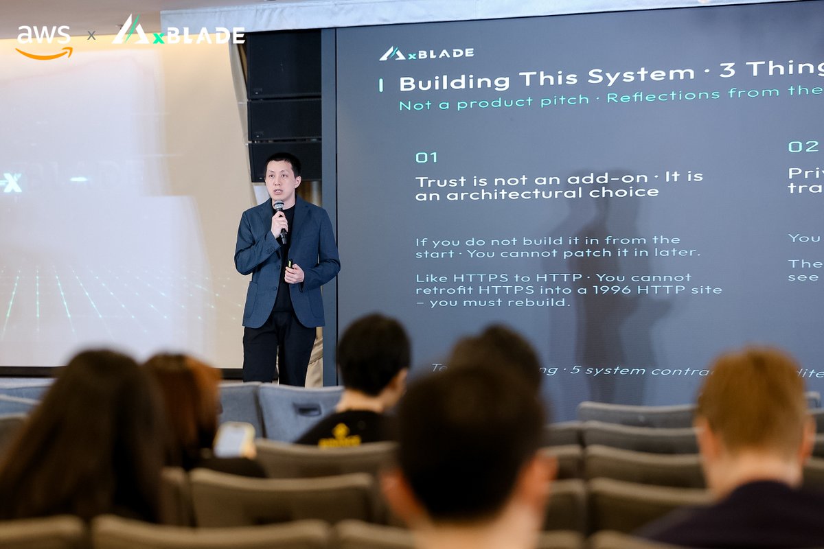 AxBLADE tweet media