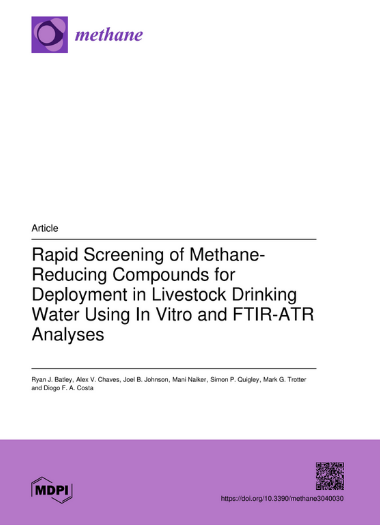 Methane MDPI tweet media