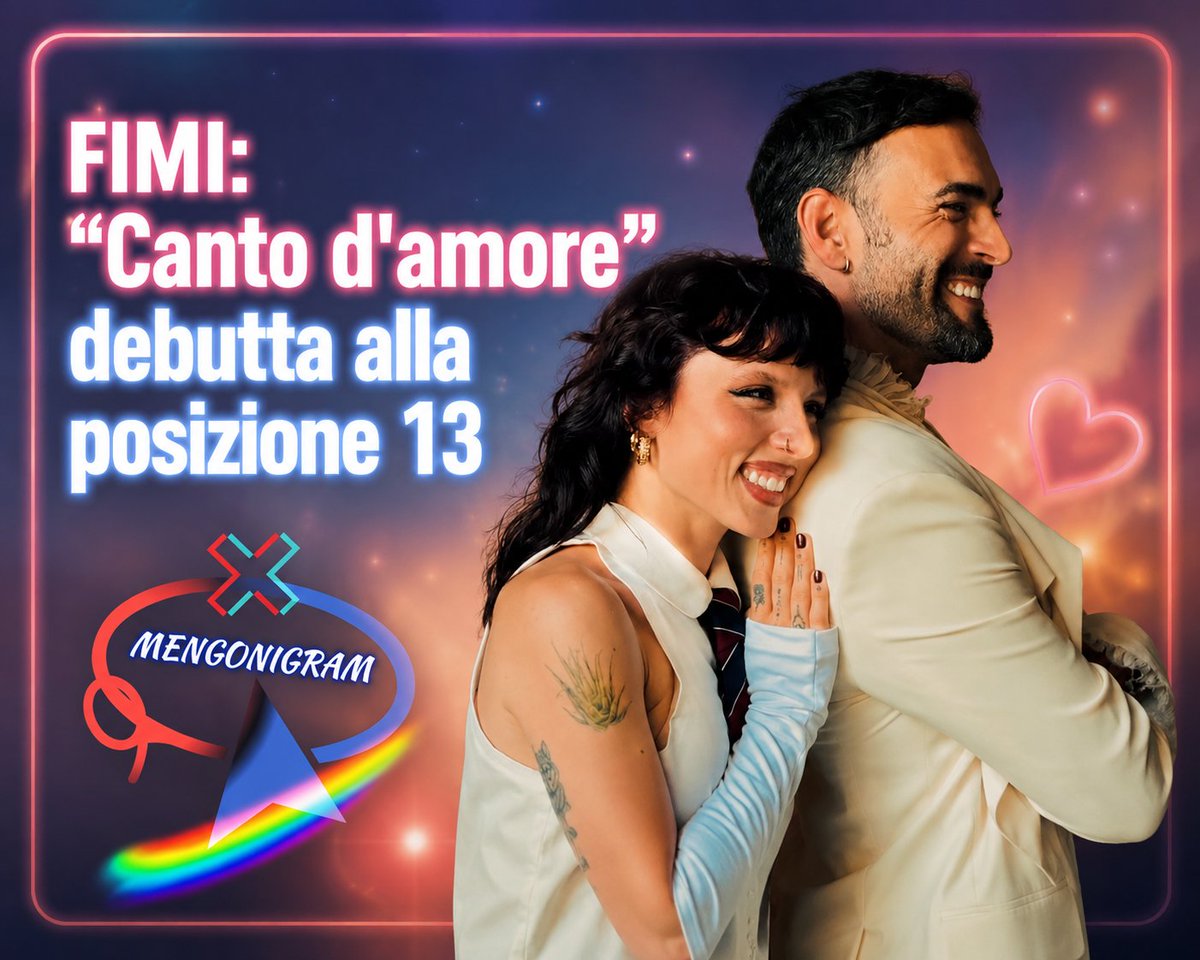 mengonigram's tweet photo. 📊 “Canto d'amore” debutta alla posizione #13 nella classifica singoli #FIMI

[Da angelinanewss]

#cantodamore #angelinamango #marcomengoni #mengonigram https://t.co/ZiMnAgpQNw