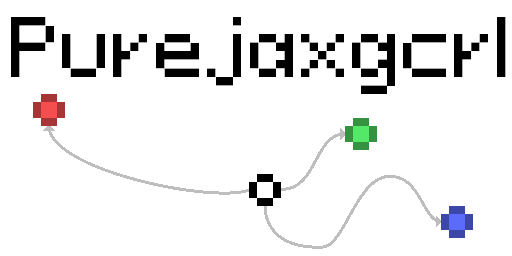 mitrma's tweet photo. ⛳ Introducing purejaxgcrl: goal-conditioned reinforcement learning in end-to-end JAX for discrete action environments!

Train generalist, goal-conditioned agents in minutes on a single GPU.
1/ https://t.co/Ih88hmflOf