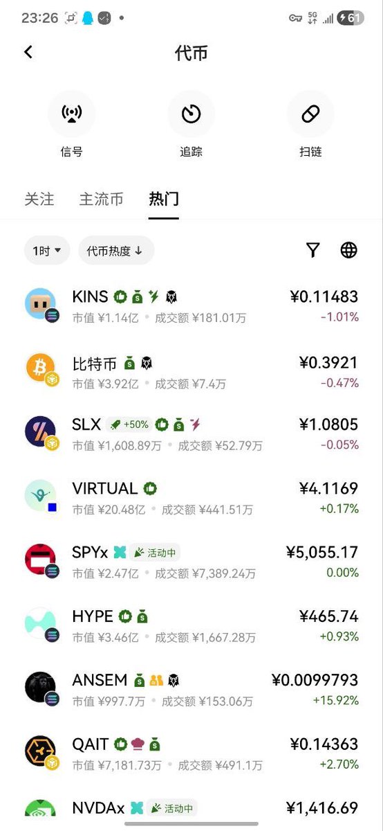 btc2025x's tweet photo. 比特币已经热搜第一，CBTC 正在被越来越多人关注。

FAIR 质押即可永久获得 CBTC 分红。

当市场发现 FAIR 的价值时，
热搜第一的位置，会留给 FAIR 吗？🚀🔥 https://t.co/Fqr2IylfmT