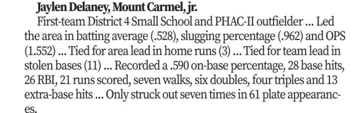 jdelaney7's tweet photo. Congratulations @JaylenDelaney6 for being named 1st Team News-Item along with 1st Team District 4 small school &amp; 1st Team PHAC-II player this year in Baseball.Hopefully more accolades will be coming soon.
@MCATornadoBASE 
@CoachJDarrah @JoeMento @prepbaseball @JK_SpeedKillz https://t.co/qVw3YRcKr2