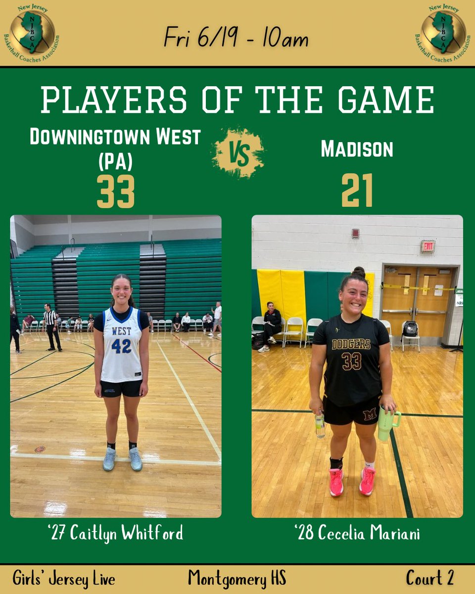 NJBCA_Official's tweet photo. 10am Players of the Game! #NJBCA #GirlsJerseyLive @jchsgirlshoops @dtownwestgbb @HCLadyHawkHoops @GSB_WBB https://t.co/j8dJXelgKu