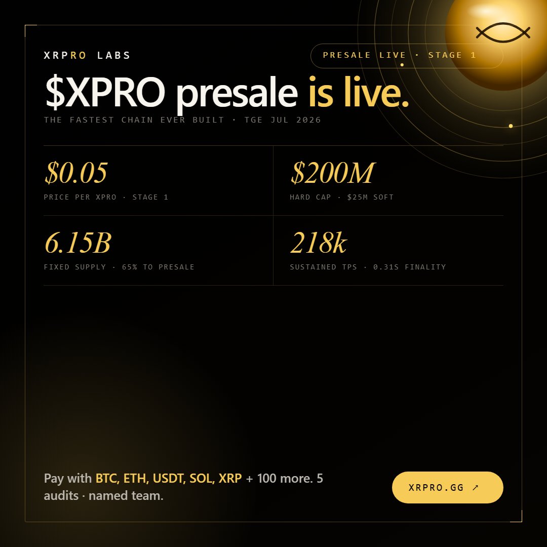 xrpro_gg's tweet photo. 📌 $XPRO presale is LIVE - the fastest chain ever built.

XPRO Chain is a permissionless Layer 1 with 218,000 sustained TPS, 0.31s finality and median fees under $0.00005 — verified across a 200-validator, 8-region testnet and audited by 5 firms (Trail of Bits, OtterSec, Spearbit, Halborn, Zellic).

👉 Enter the presale: https://t.co/KAIAv0xumO

Why it wins: it replaces every Solana subsystem with a faster one - HydraPoH clock, ATBFT-2 consensus, Helios parallel VM, Turbine-Δ networking, Cloudbreak-2 state.

THE PRESALE

• Price: $0.05 / XPRO (Stage 1 — rises to $0.055)
• Hard cap: $200M · soft cap: $25M
• Supply: 6.15B fixed · 65% to the public presale · no insider unlock at TGE
�� TGE: Jul 2026 · claim at TGE
• Join with $BTC, $ETH, $USDT, $SOL, $XRP + 100 more assets

Not financial advice. WhitePaper and Tokenomics on the website.