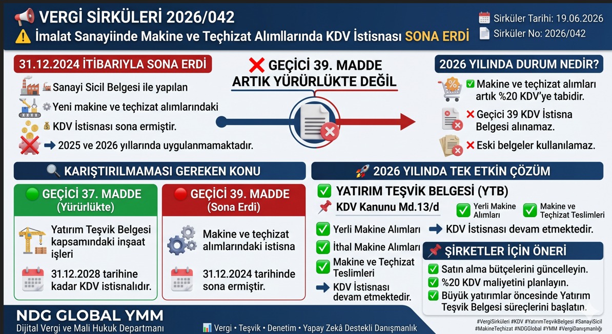 GlobalNdg's tweet photo. İmalat Sanayiinde Makine ve Teçhizat Alımlarında KDV İstisnası Sona Erdi! 2026 son durumum.. https://t.co/chlNfe8ANm