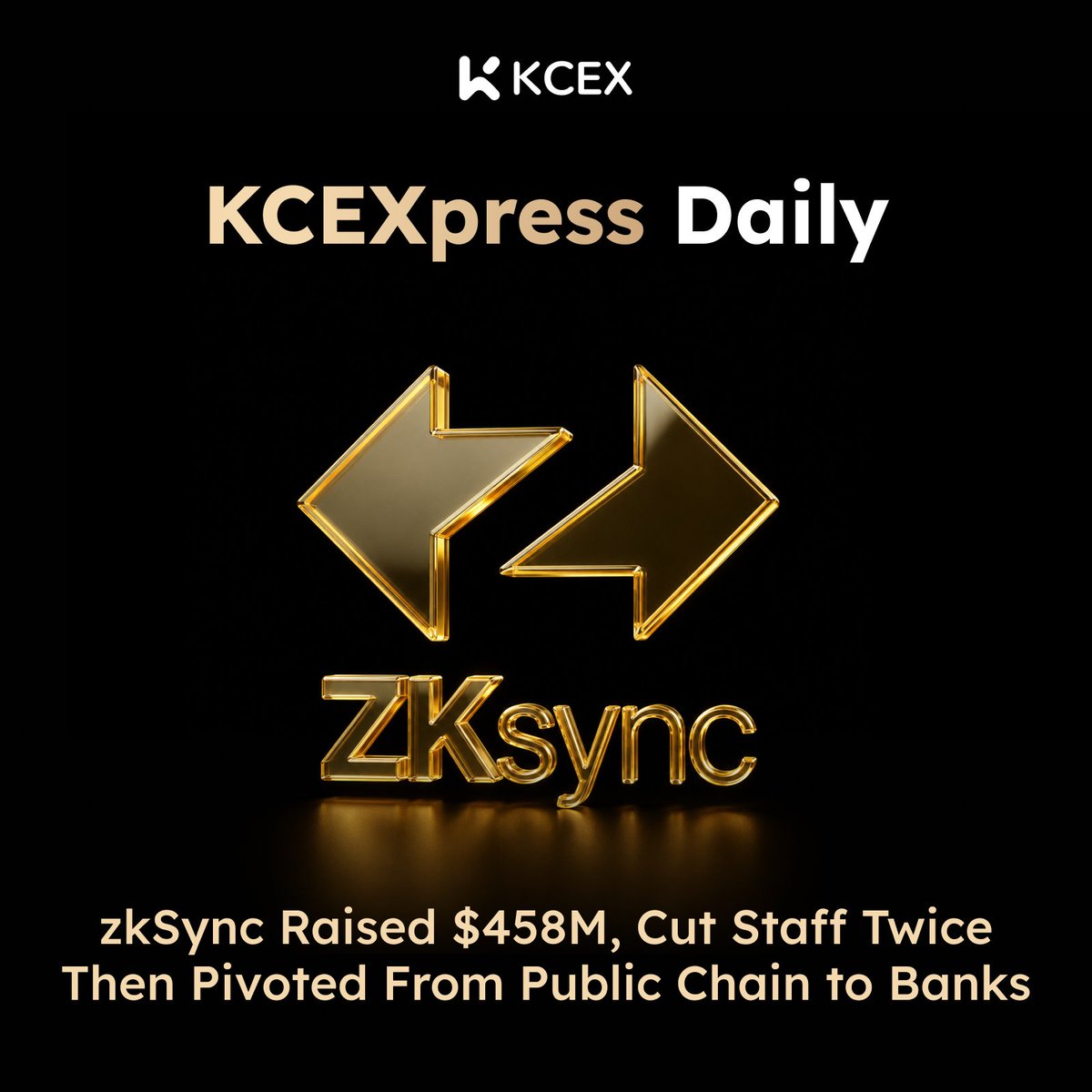 KCEX_Official's tweet photo. #KCEXpressDaily 🔄

zkSync’s parent Matter Labs just had its 2nd layoff in two years. The reason: a full pivot to Prividium, a permissioned chain for banks.

The irony: founder Alex Gluchowski calls himself a “freedom maximalist.” zkSync once refused to trademark “ZK” because the tech “shouldn’t belong to one entity.” Now it’s piloting with Deutsche Bank and UBS.

$458M raised. $ZK down 93% from ATH, now ~$0.019.

The new business model serves banks through enterprise licensing — a model the token captures none of.

Public good, meet private pivot. 👀

Source: 深潮 TechFlow

#zkSync #L2 #ZK #Ethereum #KCEXpressDaily