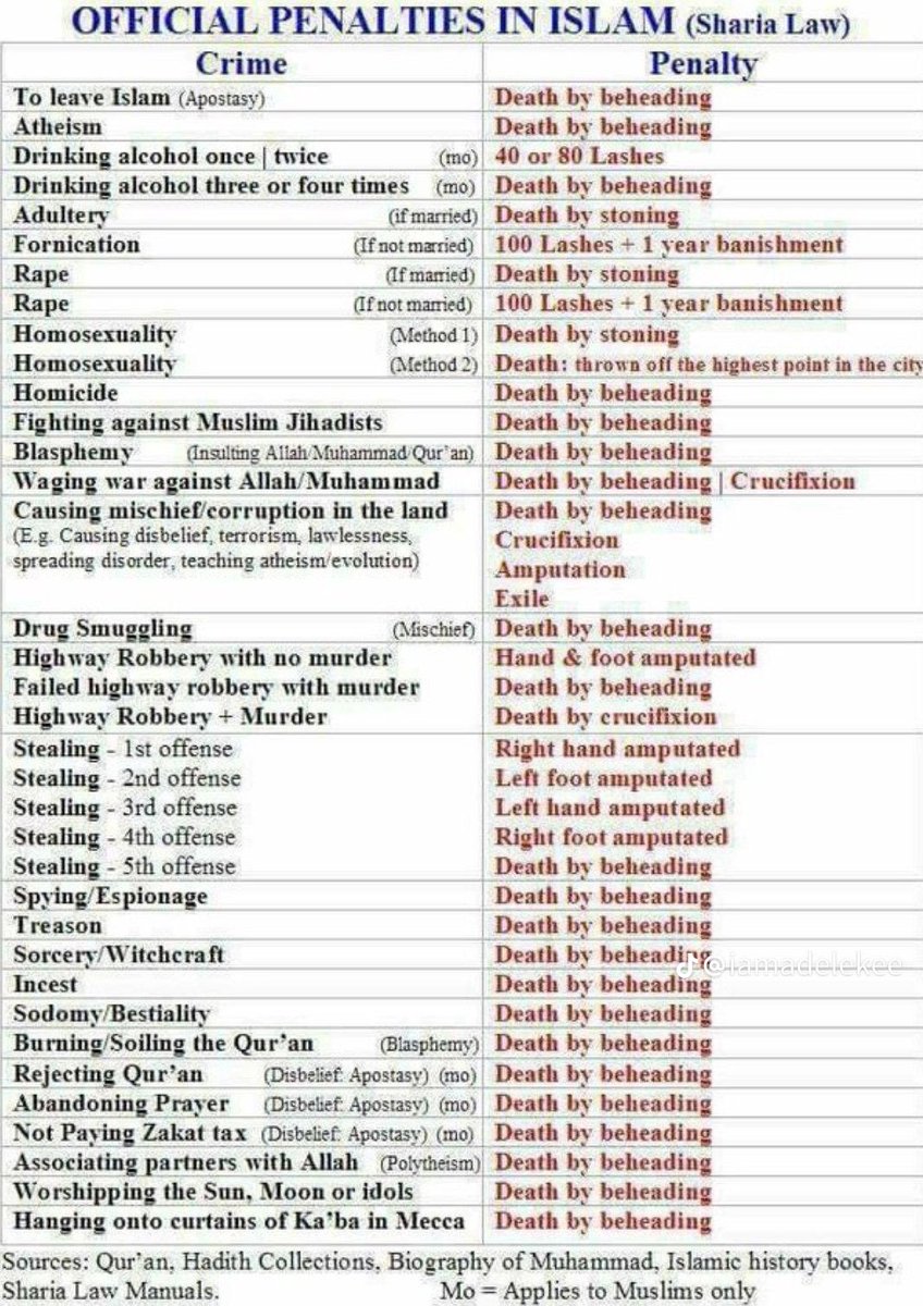JeruBaal-of-Jesus✊️🌍🦍 . tweet media