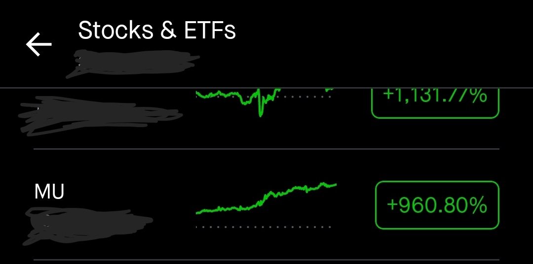 OptionsFortress's tweet photo. @StockSavvyShay Its been a wonderful ride with $MU but I did miss out on $SNDK https://t.co/lg8KAEbTup