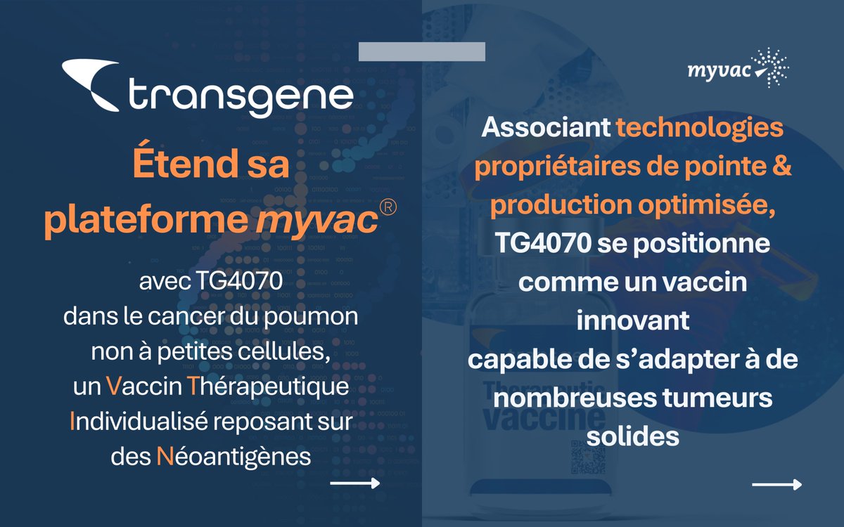 TransgeneSA tweet picture
