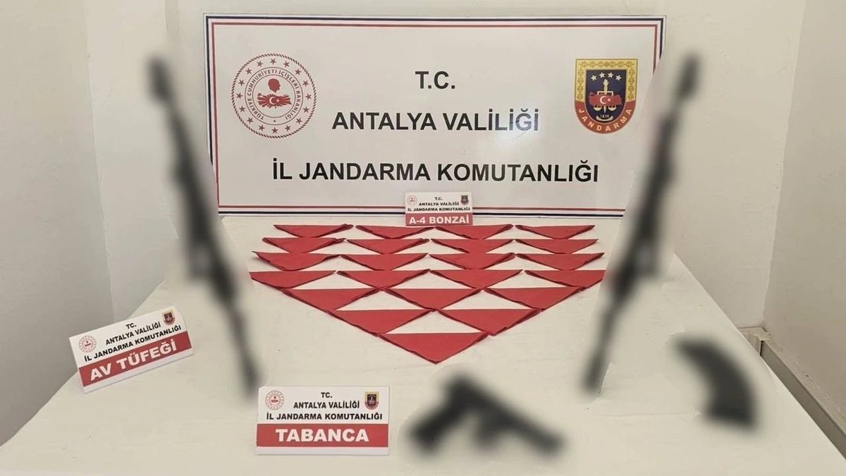 Güncel Antalya tweet media