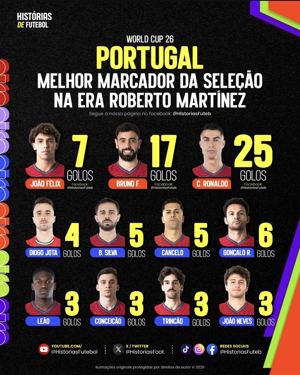 Zé Henrique tweet media