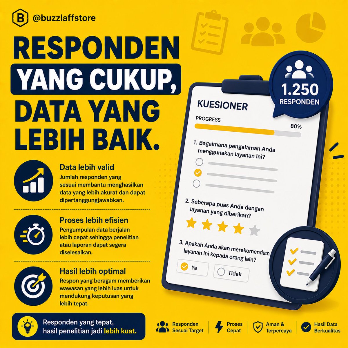 buzzlaffstore's tweet photo. Jumlah responden yang sesuai membantu penelitian menjadi lebih valid. Pengumpulan data yang berjalan lancar juga mempercepat proses analisis. Hasil penelitian pun menjadi lebih optimal.

#jasabuzzer #jasaisikuisioner #zonauang https://t.co/9DW2fAoY6s