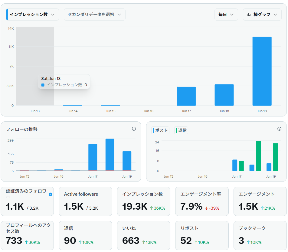 覚醒ヤーン tweet media