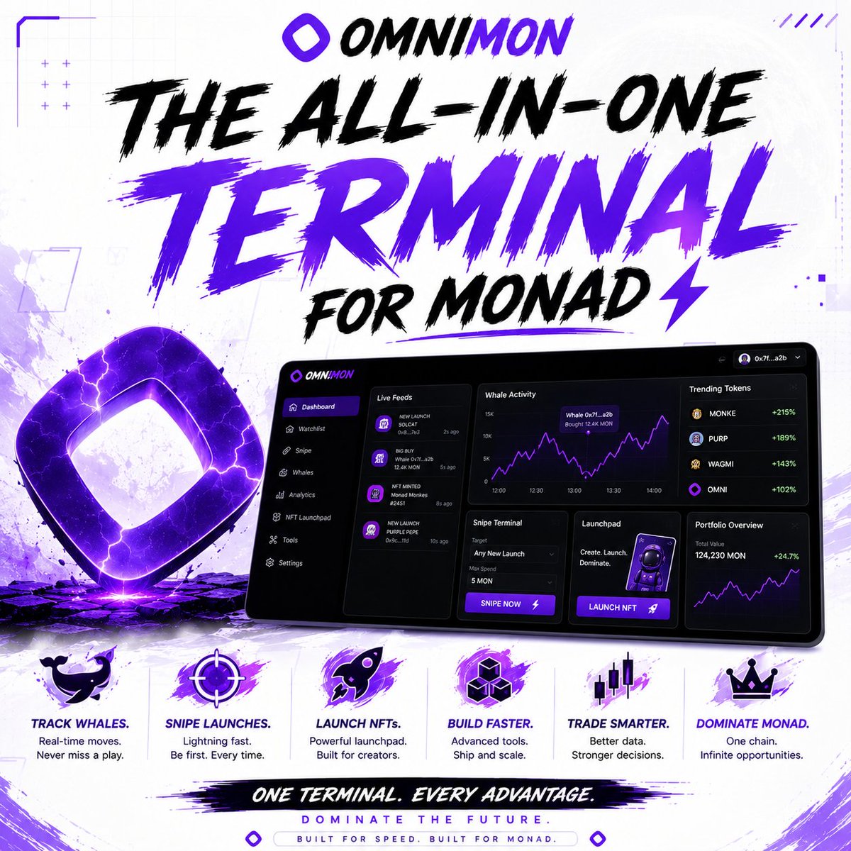 OmniMonTerminal's tweet photo. @MediaMonad OmiMon is the all in one tool for monad users! Hold $OMNI to power your dashboard for free. 

Hackathon live on x! See you there https://t.co/YCNUAWXeaM