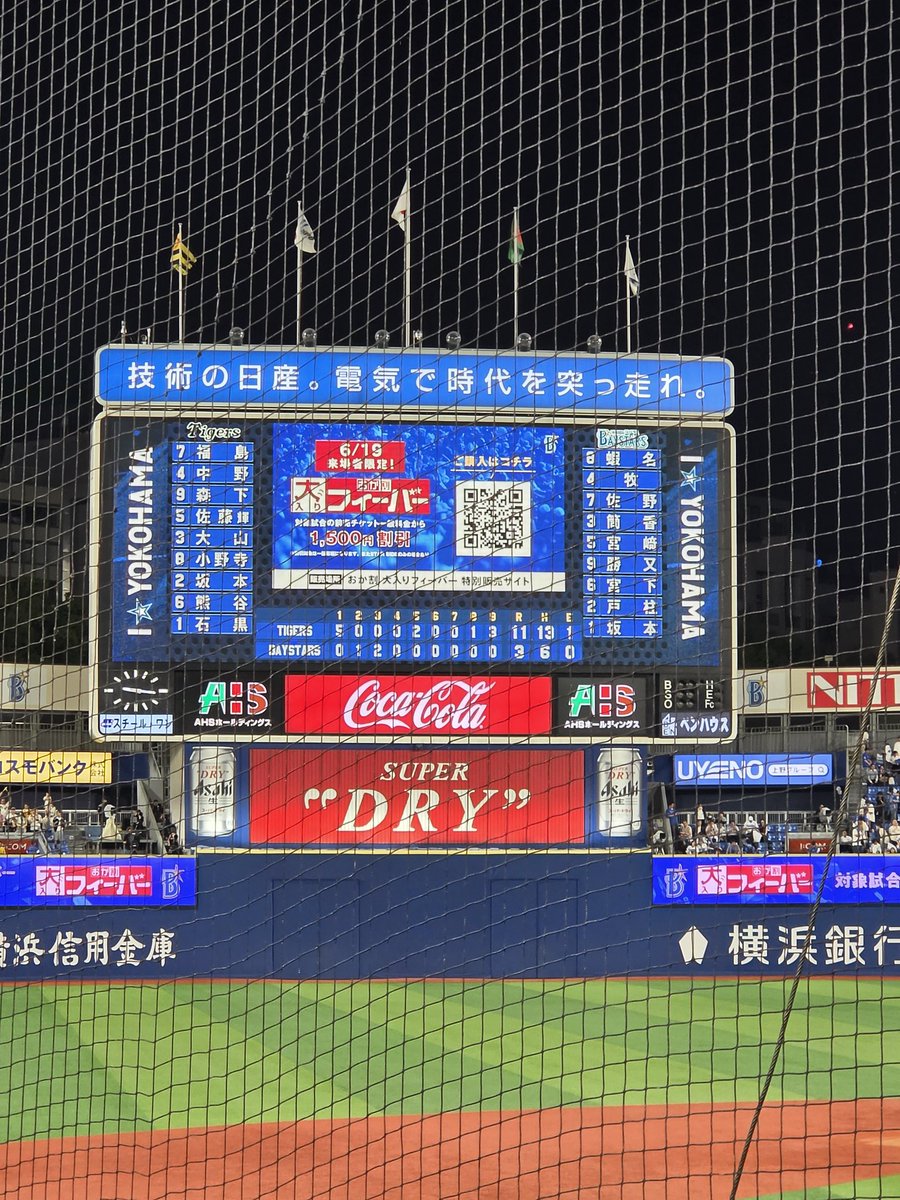 hirokun14's tweet photo. 勝ちました～
3:11
横浜DeNAベイスターズ対阪神タイガース
阪神は初回佐藤、大山、高寺の適時打と坂本の今季1号の2点本塁打で5点を先制試合終盤にも大山、森下、大山の本塁打が飛び出し終わってみれば11得点の大勝。先発の村上は3失点したものの好投し6勝目を挙げた。
#阪神タイガース
#横浜スタジアム https://t.co/vPY0r5ZrCd