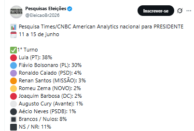 Turok_2012's tweet photo. @Metropoles kkkkkkkkk, Vcs são um fenômeno!!! https://t.co/TLU0W60GhK
