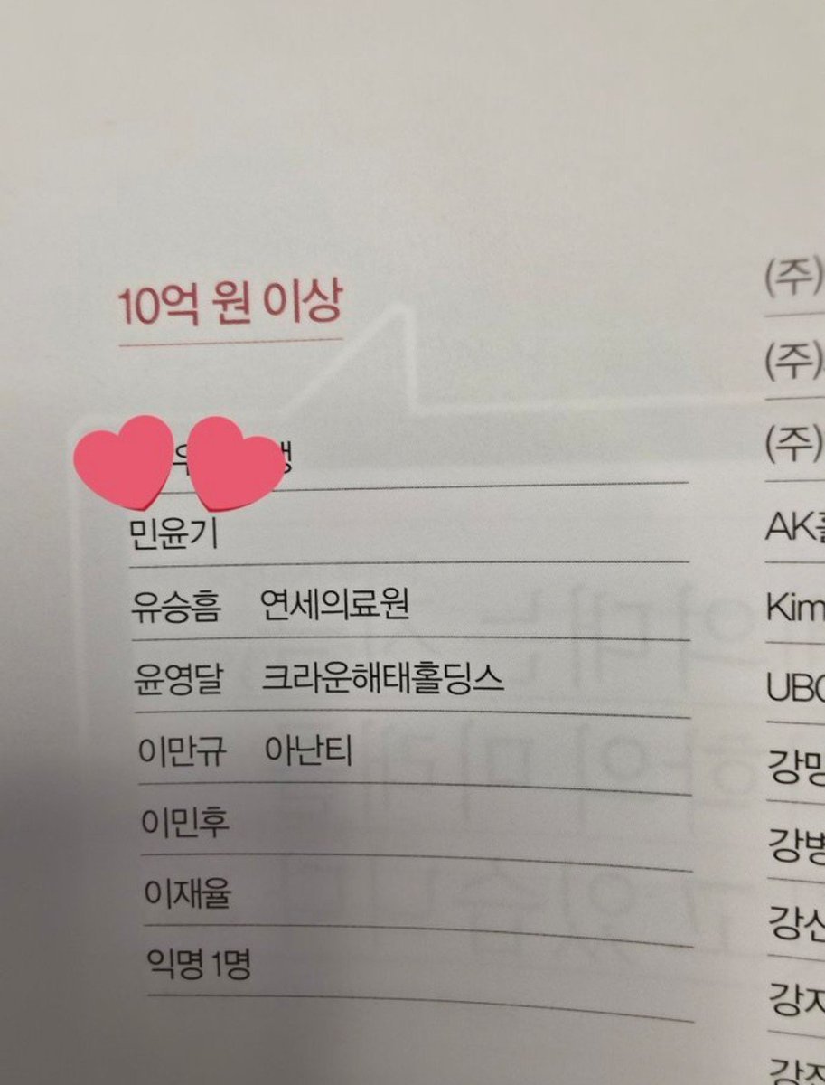 MinSugaPeru's tweet photo. 📰 El Hospital Severance publicó su Informe Anual de Donaciones 2025, documento que confirma la donación oficial de 5.000 millones de wones realizada por Min Yoongi (Suga de BTS) para la creación y funcionamiento del Centro de Tratamiento Min Yoongi, dedicado a la atención de + https://t.co/KxCCh1NLMt