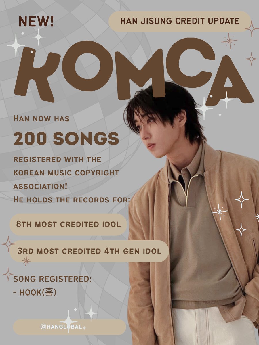 HANglobal_'s tweet photo. 🧾 | KOMCA Update | 190626

"HOOK(훜)" by MODYSSEY has been added, bringing HAN’s total credits to 200!

⭐ 8th most credited idol
⭐ 3rd most credited 4th gen idol

#한 #ハン @Stray_Kids https://t.co/RQqVLpcguI