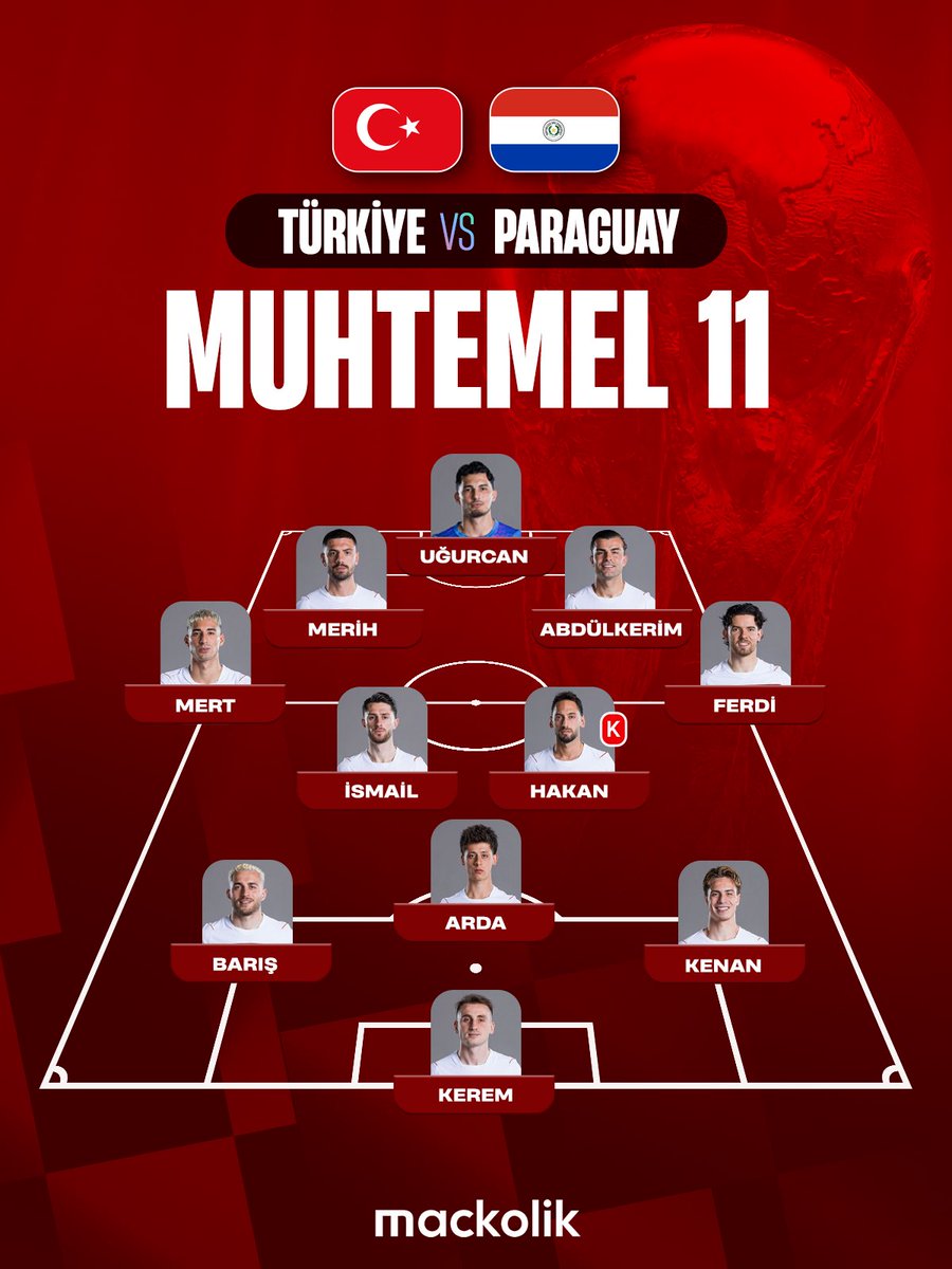 mackolik's tweet photo. 🇹🇷 Bizim Çocuklar’ın Paraguay karşısındaki muhtemel 11’i. https://t.co/4lHOgWLvhG