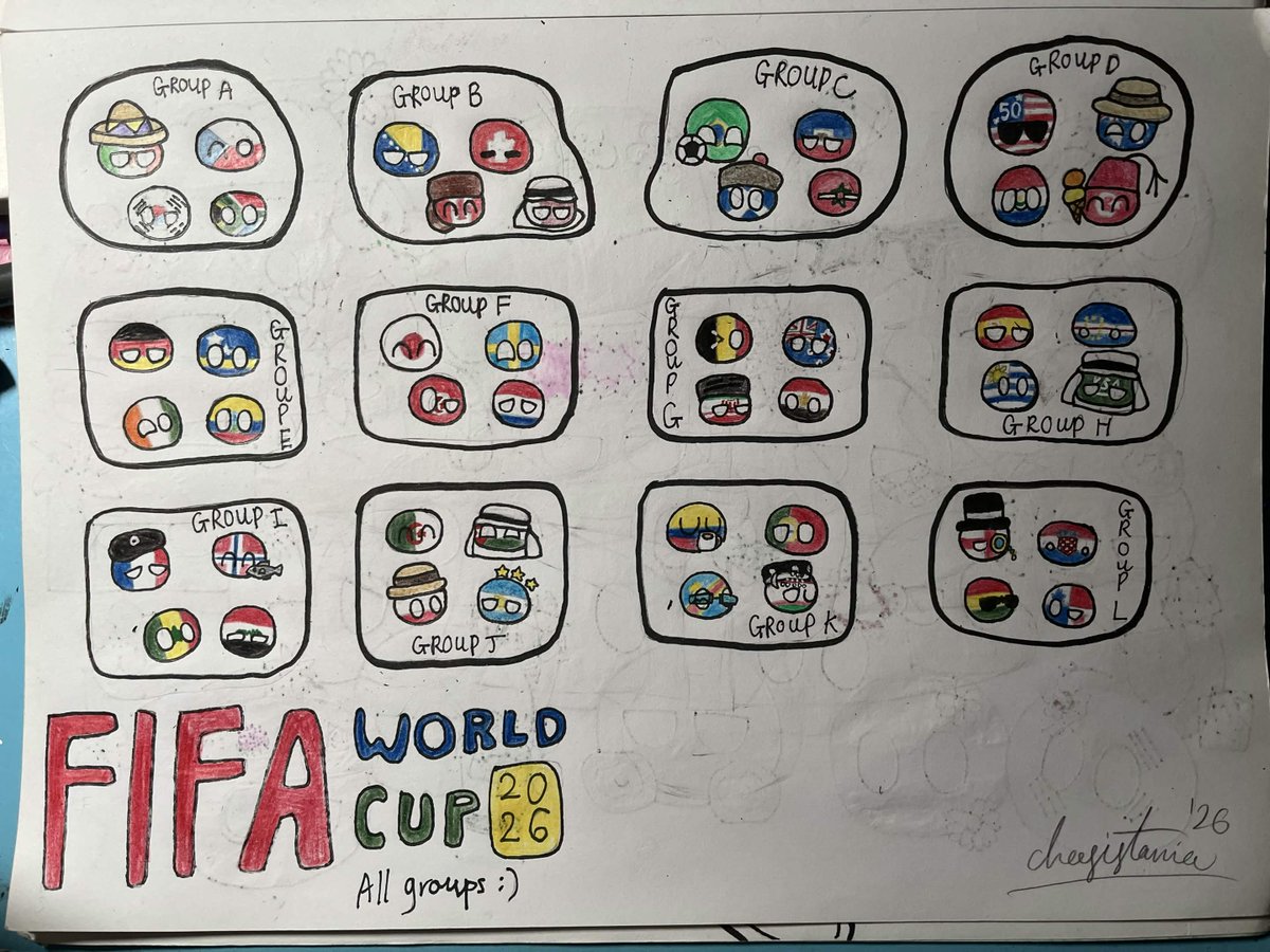 dsrcheesistania's tweet photo. FIFA World Cup: Class of '26 ⚽️🏆

Thought I'd rather not gonna post it here but somehow I felt like doing it because yeah..

#countryballs #polandball #fifaworldcup #fanart #doodleart https://t.co/XDhqo9hiJ5