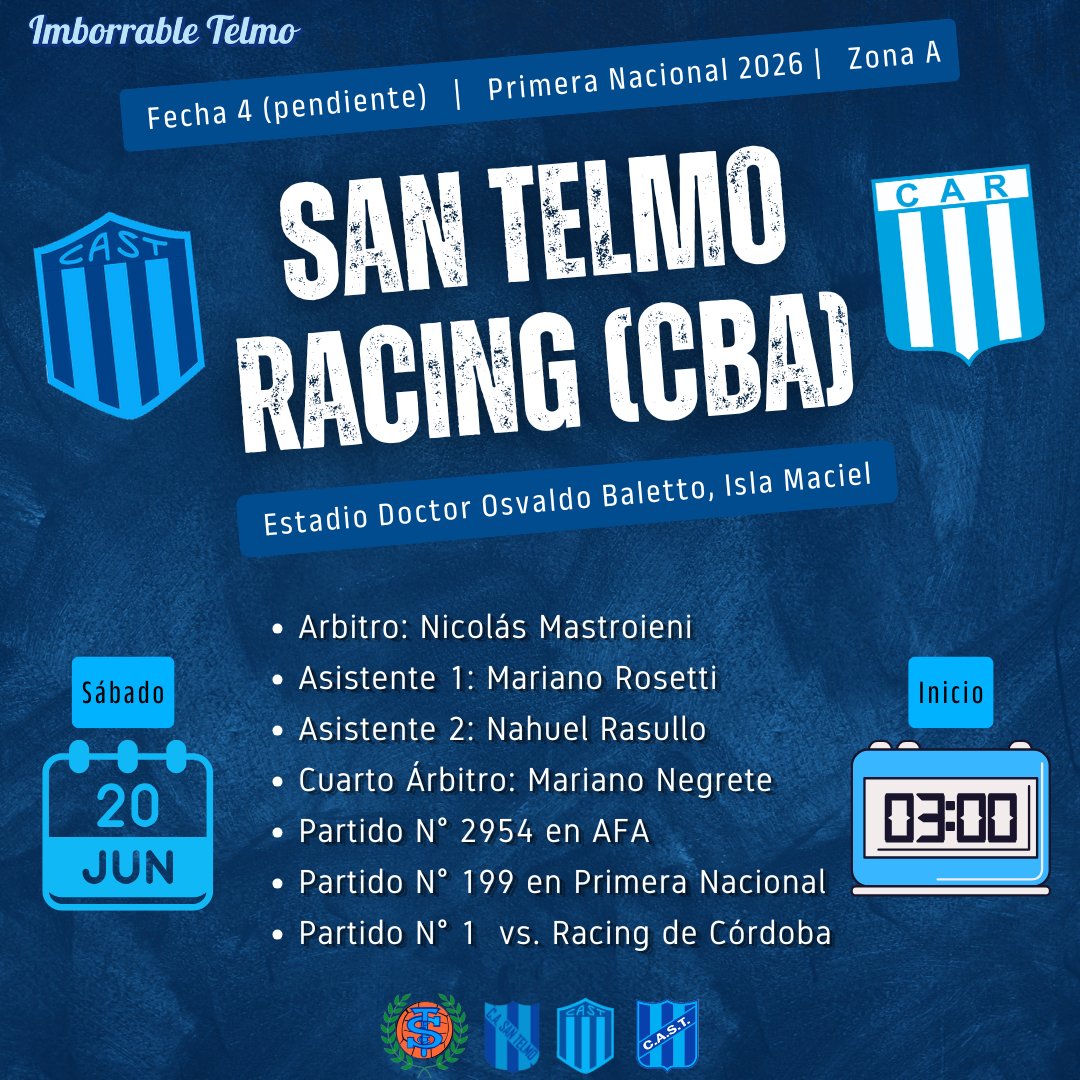 ImborrableTelmo's tweet photo. 🎵Vamos San Telmo que tenés que ganar...🎵
⚽️El #Candombero cierra la primera rueda este sábado en la #IslaMaciel recibiendo por primera vez en la historia a #RacingCba (Fecha 4, pendiente).
⚽️Telmo va por una victoria tras siete fechas (5 PE - 2 PP) y seis sin poder convertir. https://t.co/6yH6UyCEv3