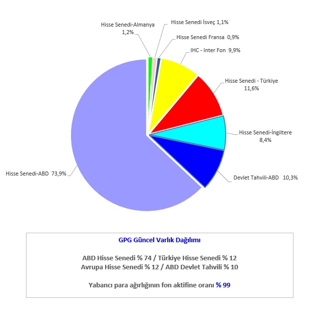 GPG tweet media