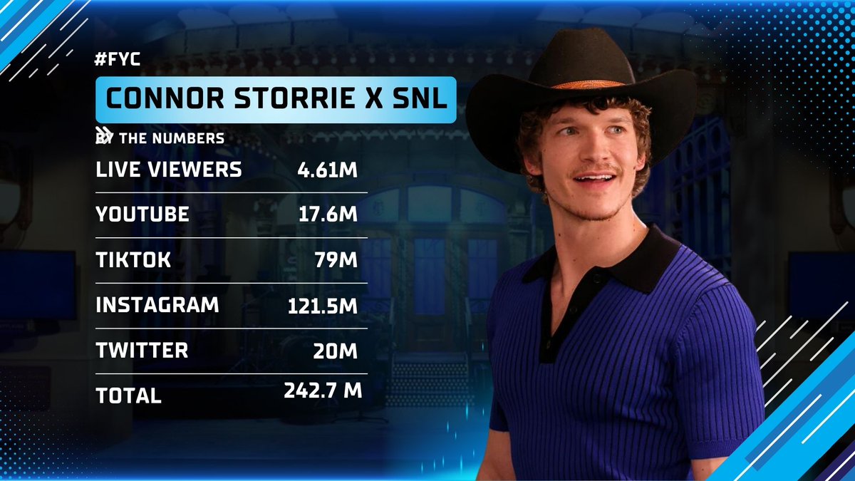 TheStorrieFiles tweet picture