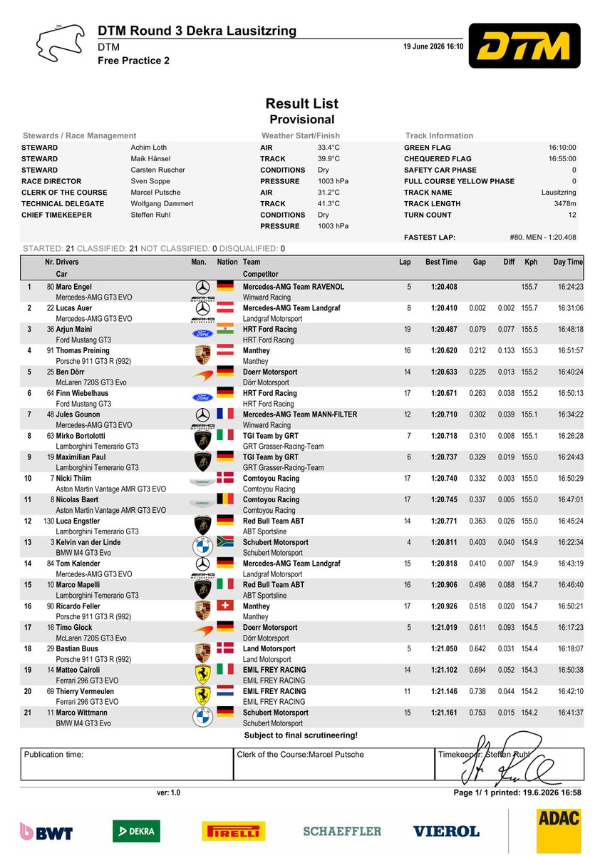 DTM's tweet photo. Here is the official result for FP2:
#DTM2026 https://t.co/mMlG3YJbwR