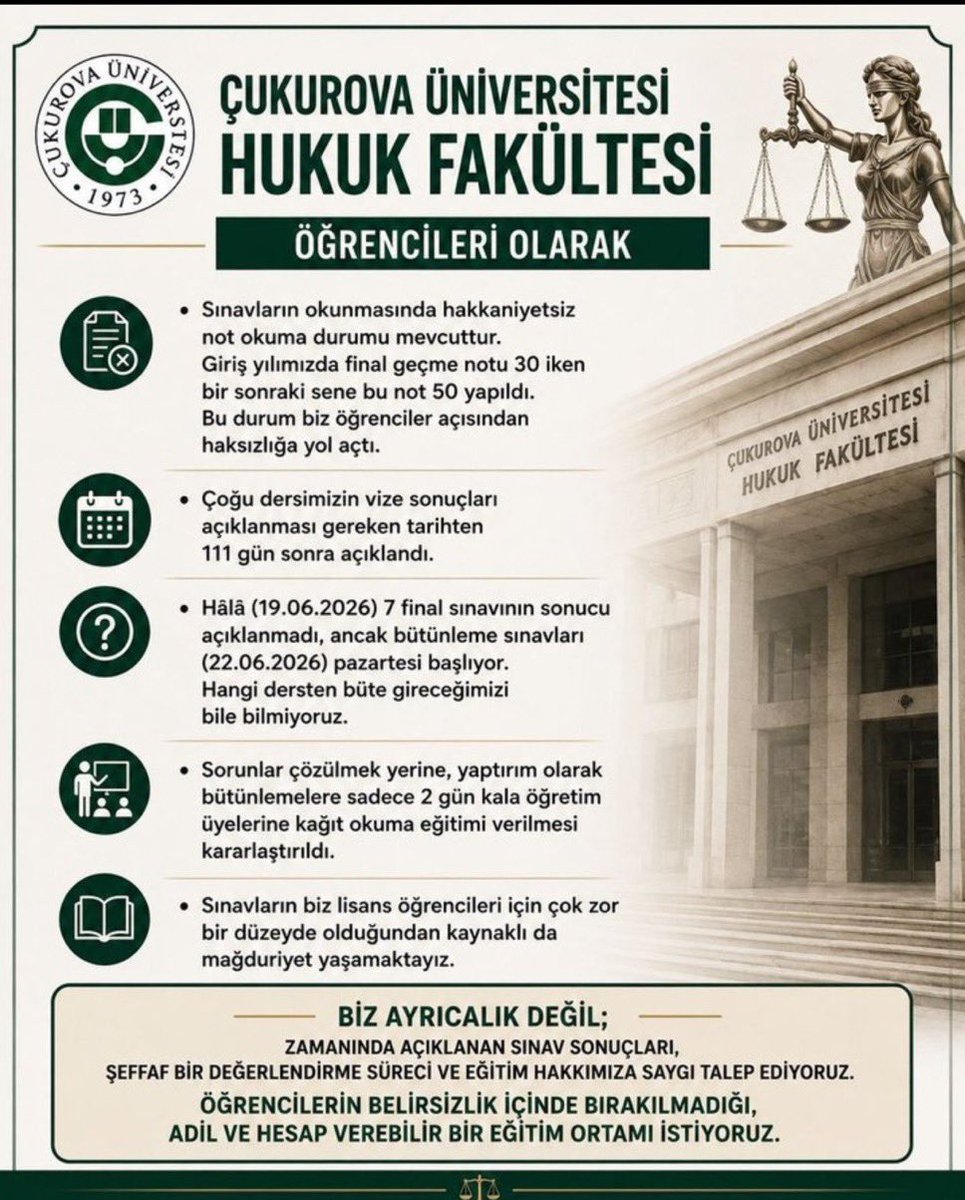 yemreker's tweet photo. AYRICALIK DEĞİL, ADALET İSTİYORUZ!!

Hakkaniyetle okunan sınavlar,zamanında açıklanan sınav sonuçları istiyoruz!!

#CukurovaHukukSınavMagduru
#CukurovaHukuk https://t.co/LyzZvZQrEz