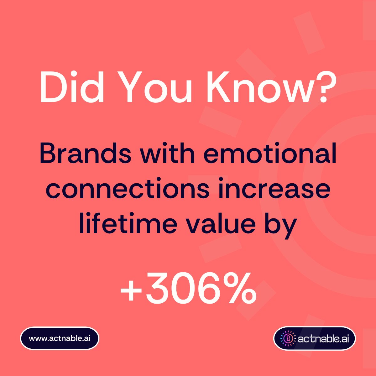 ActnableAI's tweet photo. Neuro AI helps brands understand exactly which moments drive attention, engagement and action.
Move beyond assumptions. Measure emotional connection in real time.
Book a demo today and discover how Neuro AI can help: https://t.co/PZElruV0HL
#actnableneuroAI #consumerInsights https://t.co/pHpzau1mfb