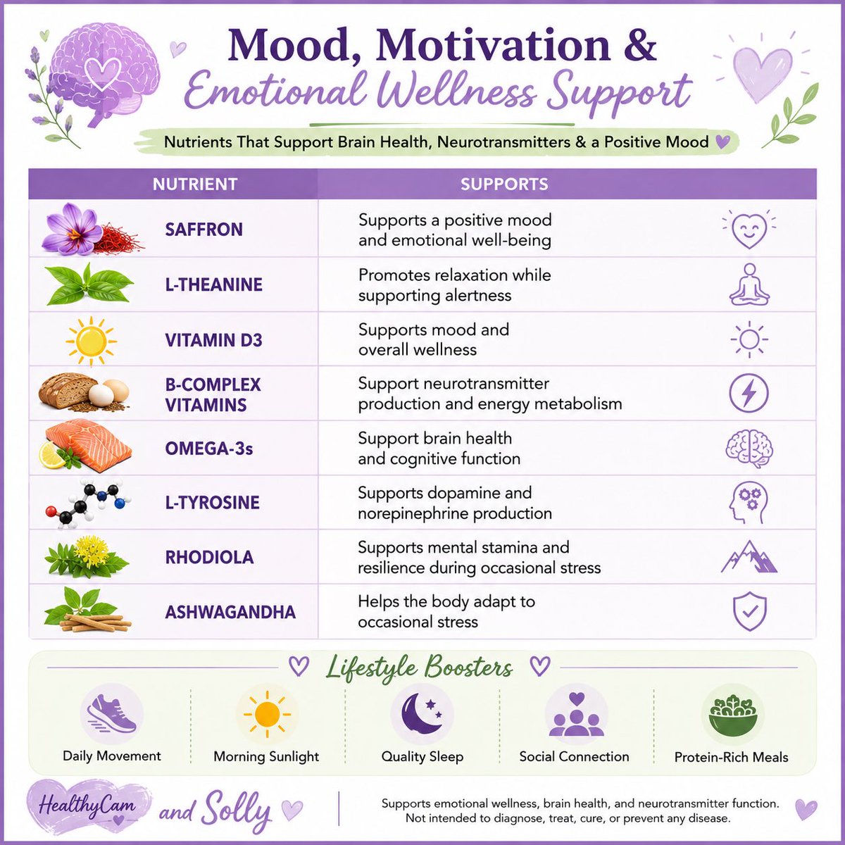 healthycam4's tweet photo. So many options hopefully this helps! https://t.co/7aFYRy4a5Y