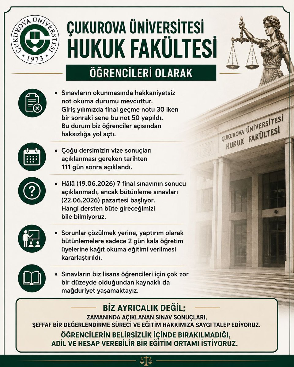 AhmedMuhsi15228's tweet photo. Bir fakültedeki tüm sınavlarda öğrencilerin büyük bir çoğunluğunun kalması sistemin ve sınavların yanlışlığına işaret eder. Zira bir sınavda öğrencilerin büyük bir çoğunluğunun başarısız olmasını öğrencilerin çalışmamasına bağlamak mantığa terstir. #cukurovahukuksinavmagduru https://t.co/dST8ZBf5Wx