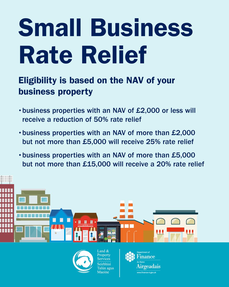 dptfinance's tweet photo. Have you checked if your business is eligible for Small Business Rate Relief? The relief will be applied automatically to your rates bill by LPS if you qualify. 

Find out more at: https://t.co/cRMm39DUhU https://t.co/gsiHMed5Nk
