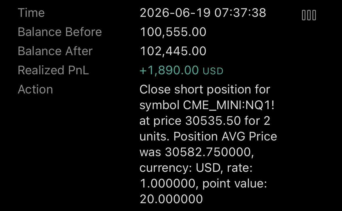CarsenAvery's tweet photo. Took this trade on papers today.
Had a settle break because well I was dumb and ended up blowing my funded but you live n you learn
#daytrading https://t.co/vHkx0kyR1K