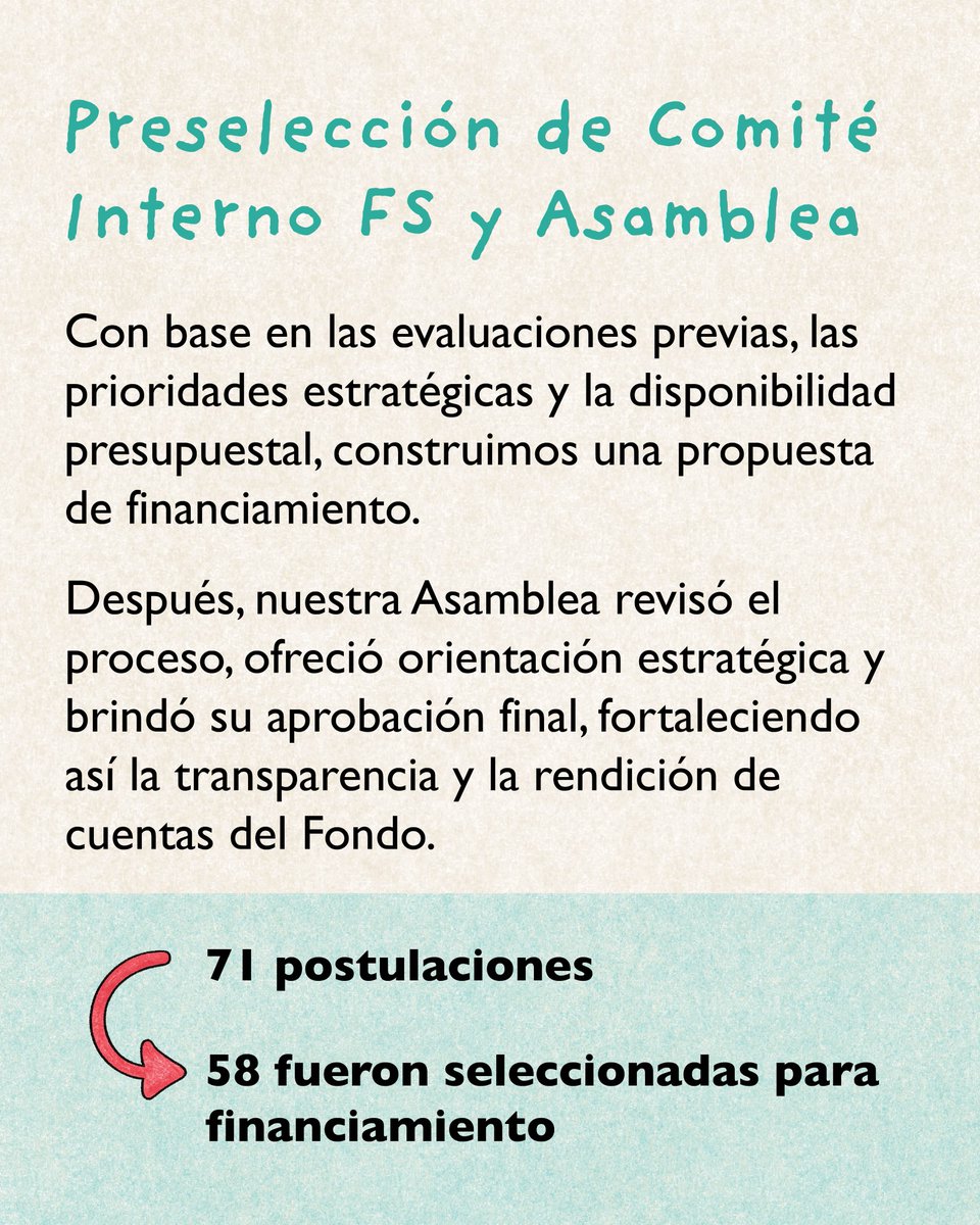 FondoSemillas's tweet photo. https://t.co/e7har082sa