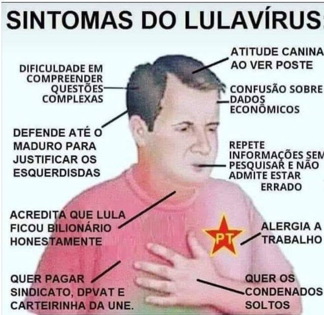 PunkyBolsonaro's tweet photo. Tudo igual! Alguns ainda têm cabelo azul. https://t.co/N0MG0F0ZtR