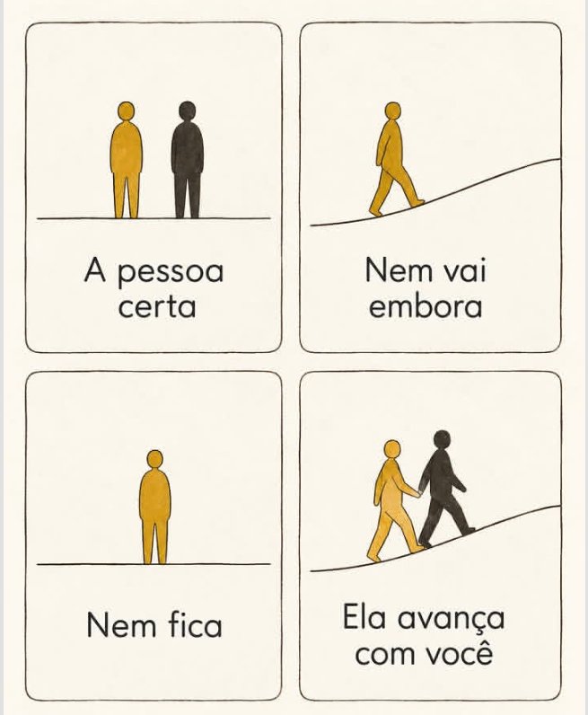 sobreteucaos's tweet photo. https://t.co/S05YnMYTiz
