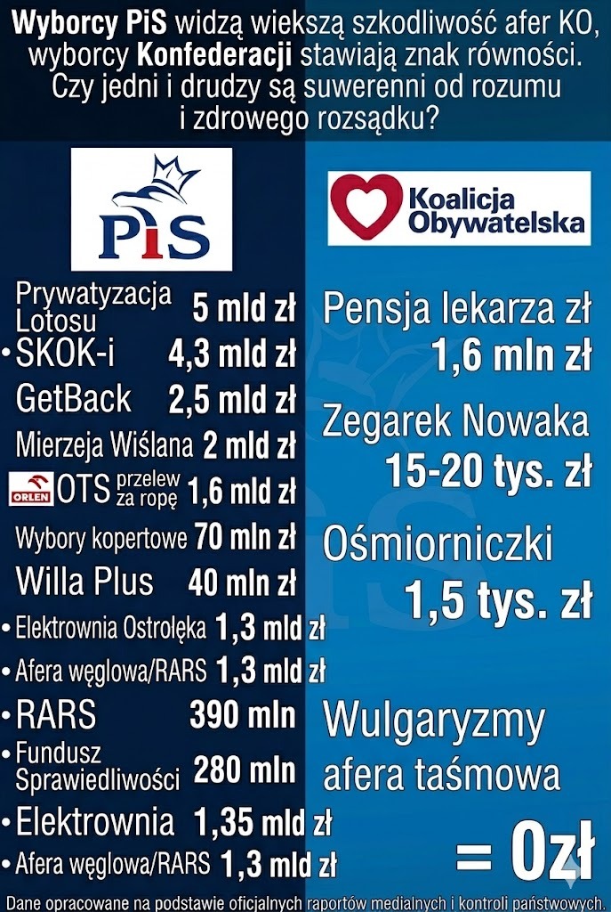 adam_banaszek's tweet photo. @Maciej46874965 Dodam jeszcze to 🤷‍♂️ https://t.co/23HMw7KPMS