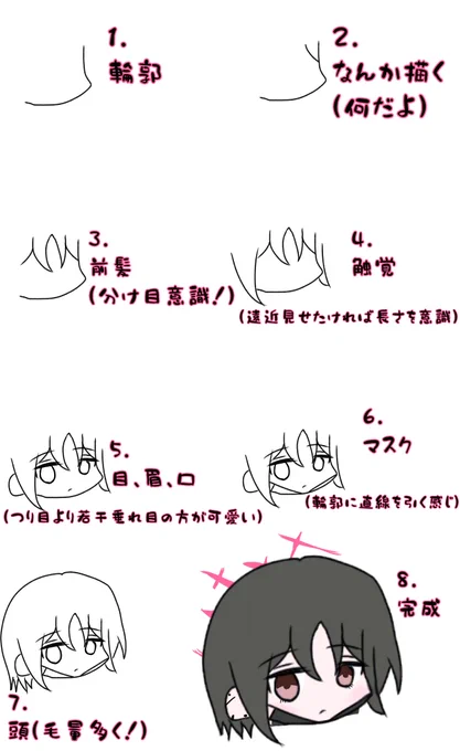 酔っ払いが3,4分くらいで描いた指描きアイコンの描き方! 