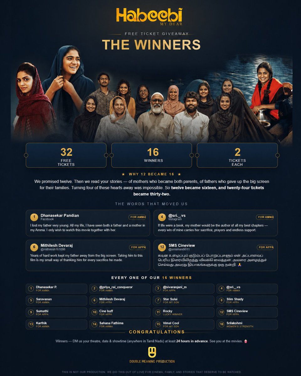 DoubleMProd_'s tweet photo. 🎉 Congratulations! You’re one of the winners of the Habeebi My Dear Free Ticket Giveaway.

Please DM us your preferred theatre, date, and showtime anywhere in Tamil Nadu at least 24 hours in advance.

@ManickamMozhi
@kalakkalcinema @proyuvraaj @meerafilmdr https://t.co/HJzparnfwY