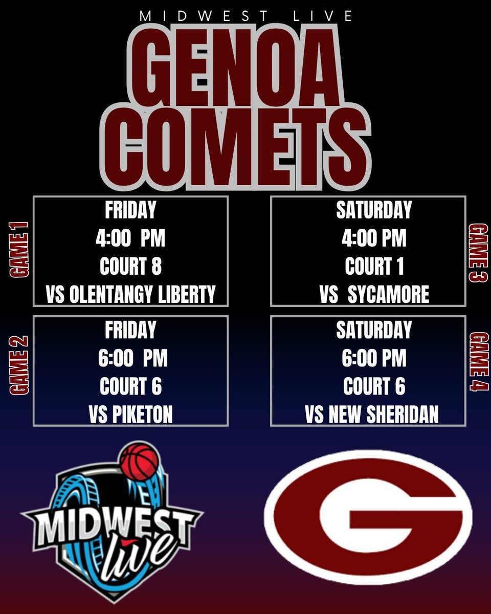 GenoaGirlsHoops's tweet photo. The Comets are headed to Midwest Live today! Excited for the opportunity to compete, grow, and represent Genoa Girls Basketball. 

Thank you to @OHSBCA for providing a great event for our student-athletes! ☄️🏀 https://t.co/BVEkQeaX0Z