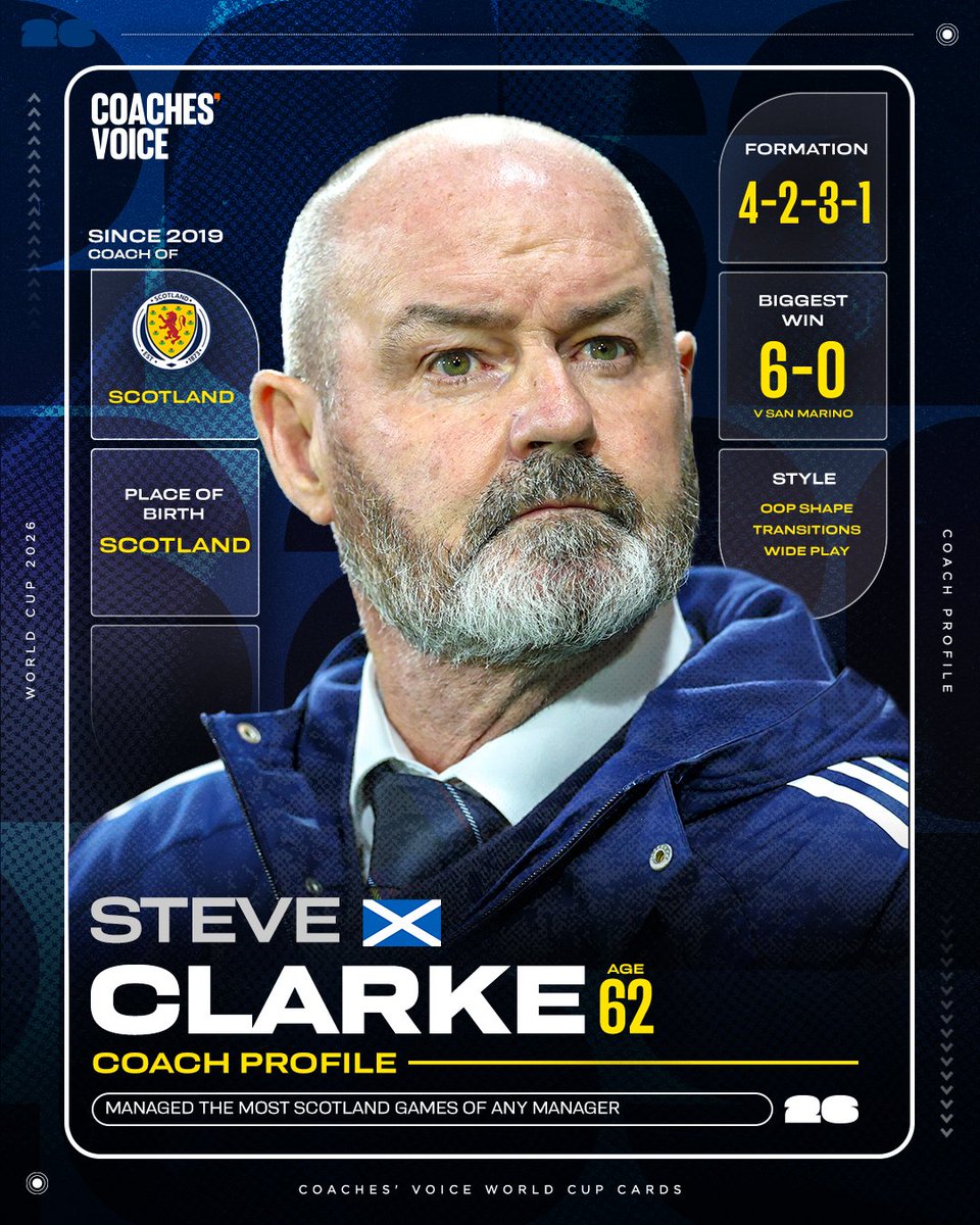 CoachesVoice's tweet photo. Scotland have the chance to make history at the World Cup, by getting out of the group stage for the first time in 9 attempts. They face a tough test against Morocco in Boston, however, coming up against the first African nation to reach the semi finals 🏴󠁧󠁢󠁳󠁣󠁴󠁿 ⚽ 🇲🇦 https://t.co/fRuSMhfVtU